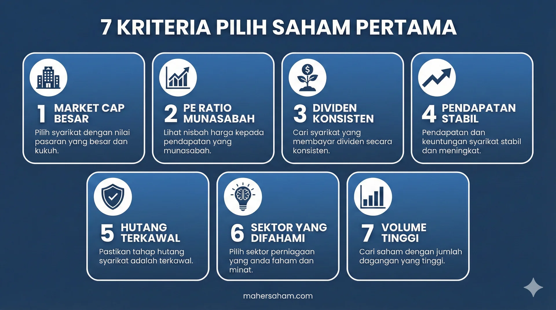 Infographic 7 Kriteria Pilih Saham Pertama untuk Pemula di Bursa Malaysia