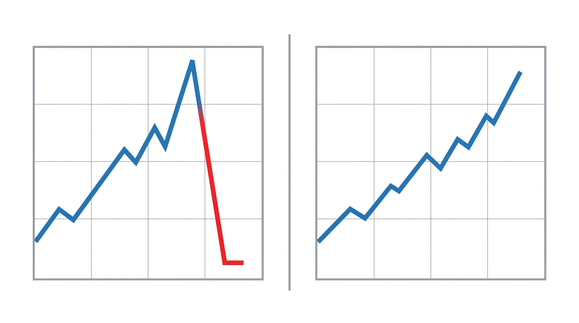 Perbandingan visual NVIDIA 2026 vs Cisco 2000 - market cap, P/E ratio, lonjakan saham, dan tempoh recovery