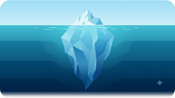 Iceberg illustration depicting goodwill as a hidden risk beneath the surface of a balance sheet