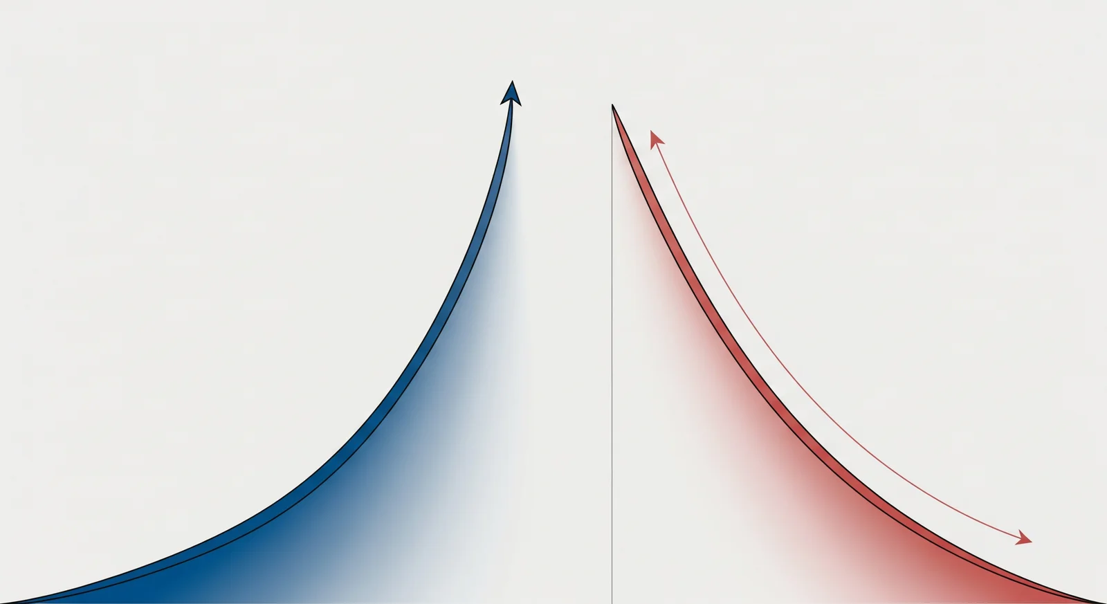 Illustration comparing a normal upward-sloping yield curve with an inverted downward-sloping yield curve