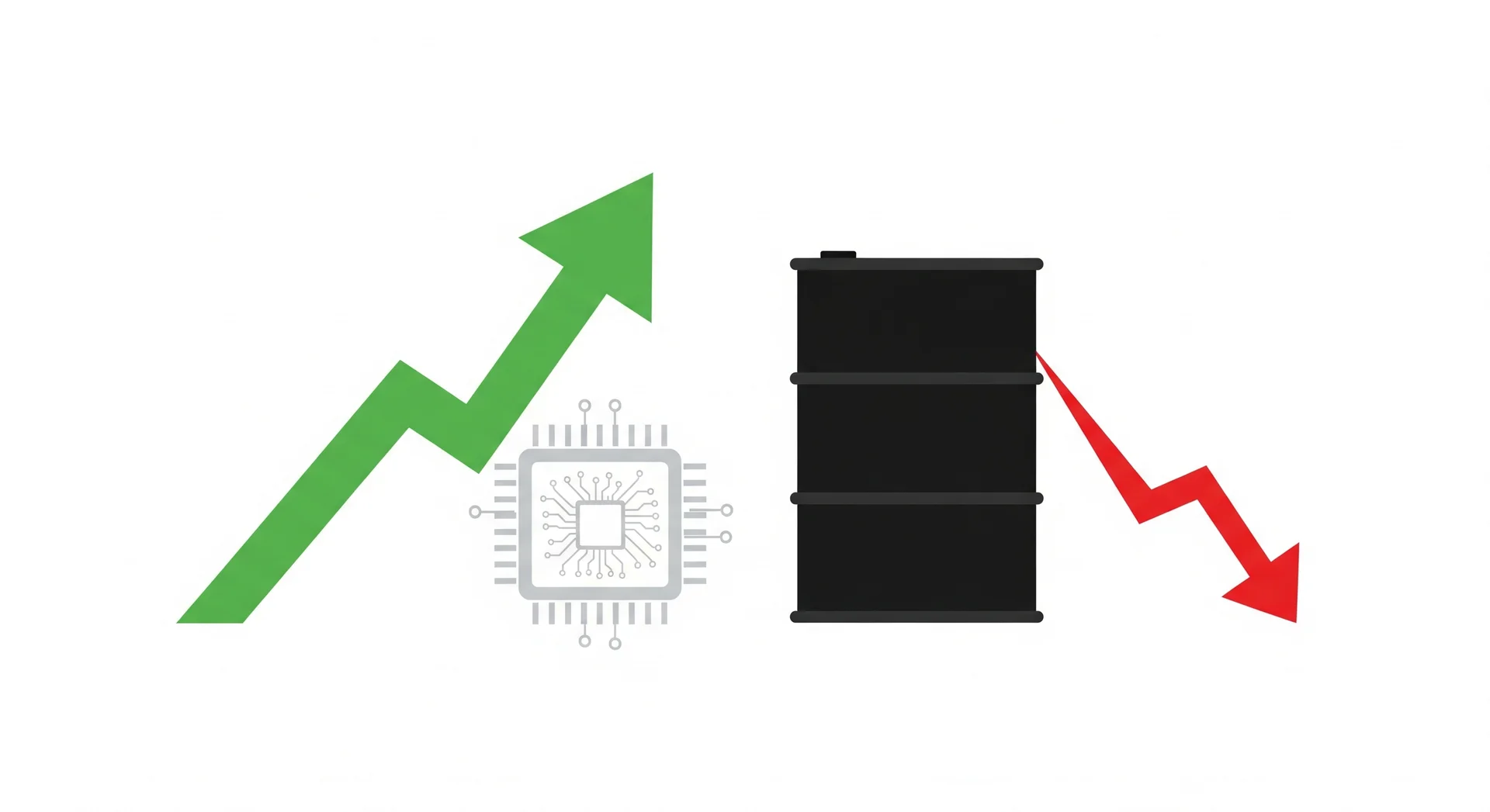 Illustration of a rising stock chart beside a memory chip and an oil barrel with a downward arrow, symbolising technology stock momentum and falling oil prices