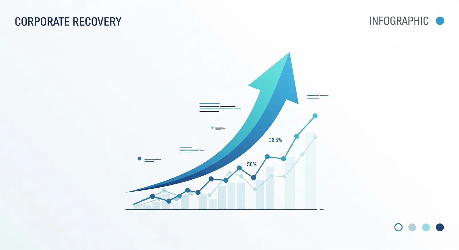 Infographic timeline of Vantris Energy's recovery from PN17 status in 2022 to its exit on 18 June 2026