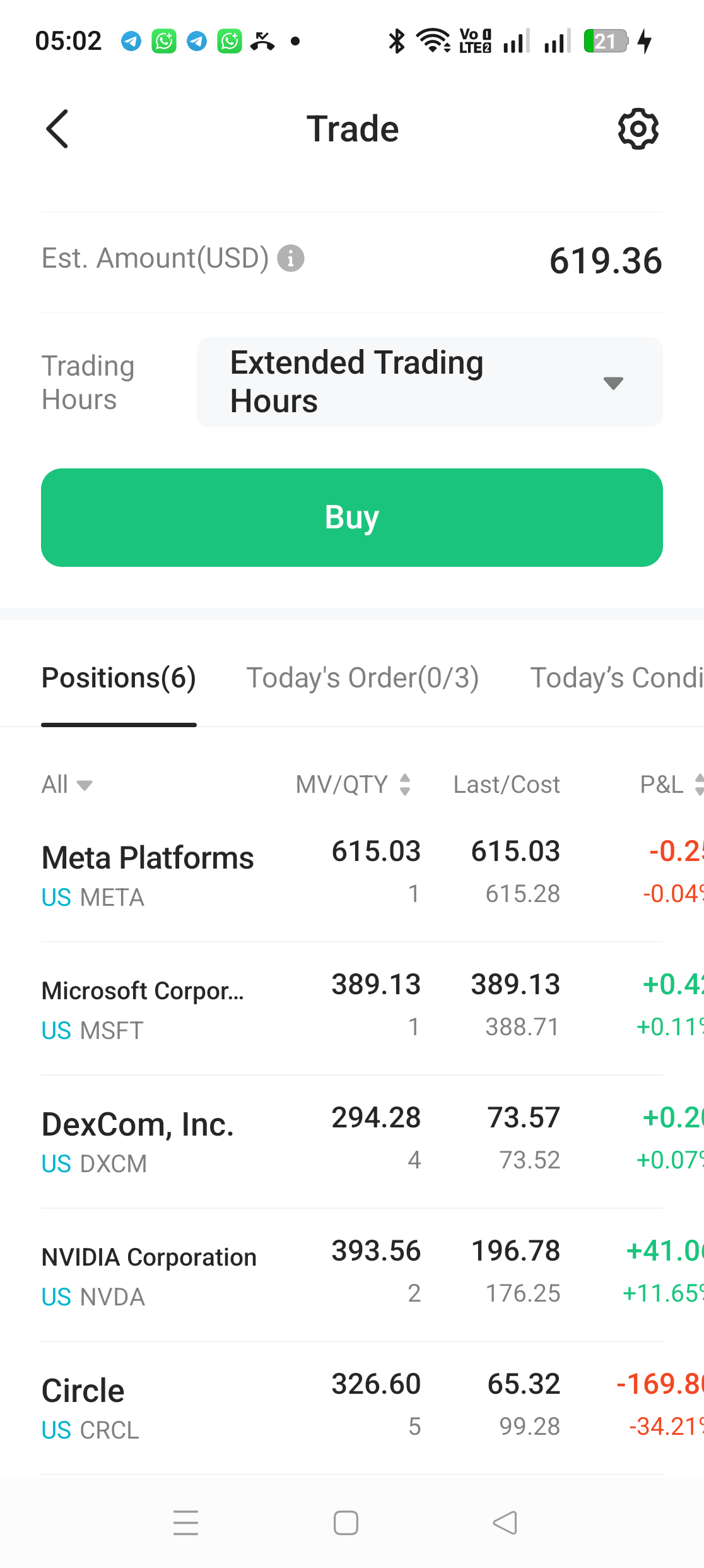 Positions tab in M+ Global showing Meta Platforms 1 share at a cost of 615.28 in the portfolio list