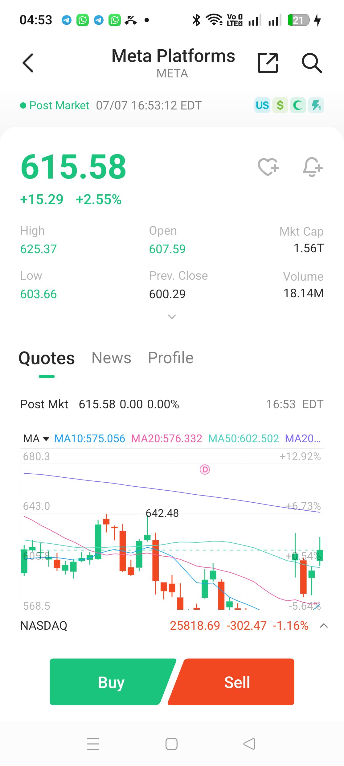 META stock page in M+ Global showing price 615.58 with a Post Market label and candlestick chart