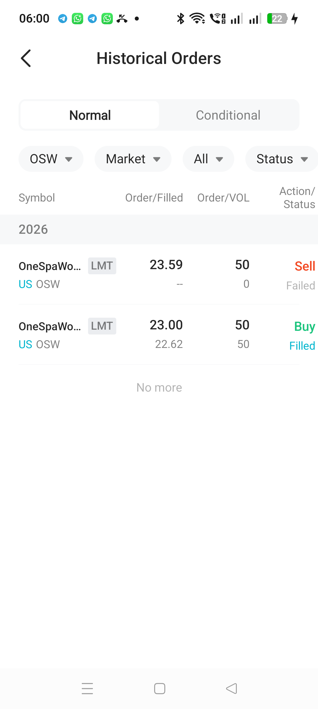 Halaman Historical Orders M+ Global ditapis kepada simbol OSW menunjukkan order belian 50 unit filled pada 22.62