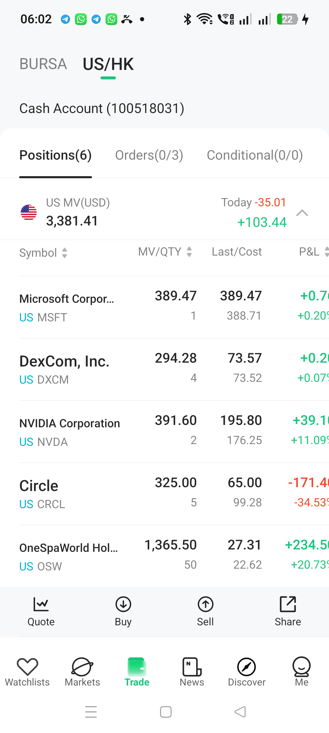 Baris OSW dalam Positions ditekan menunjukkan bar tindakan Quote Buy Sell Share