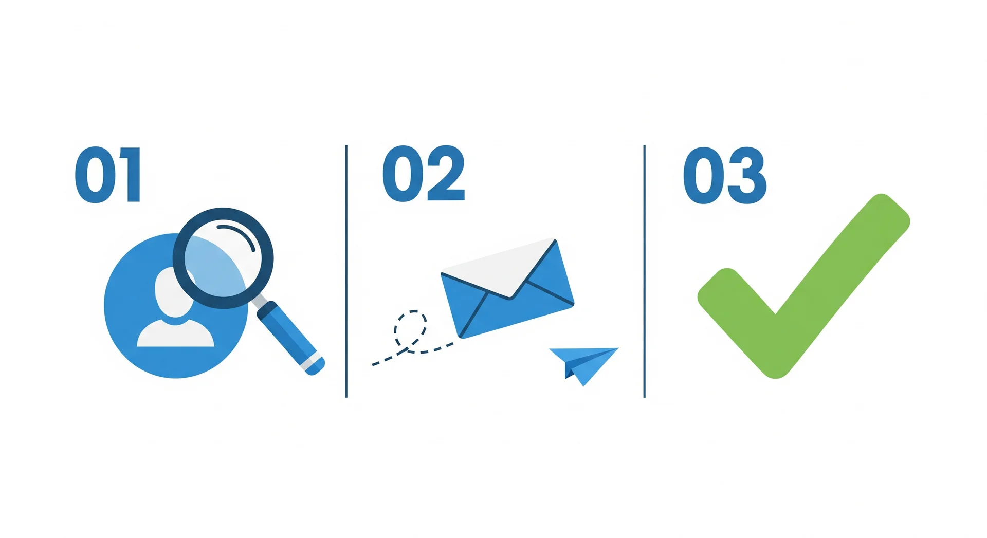 Infographic showing 3 steps to change remisier at M+: check your current remisier, send a request email, wait for approval