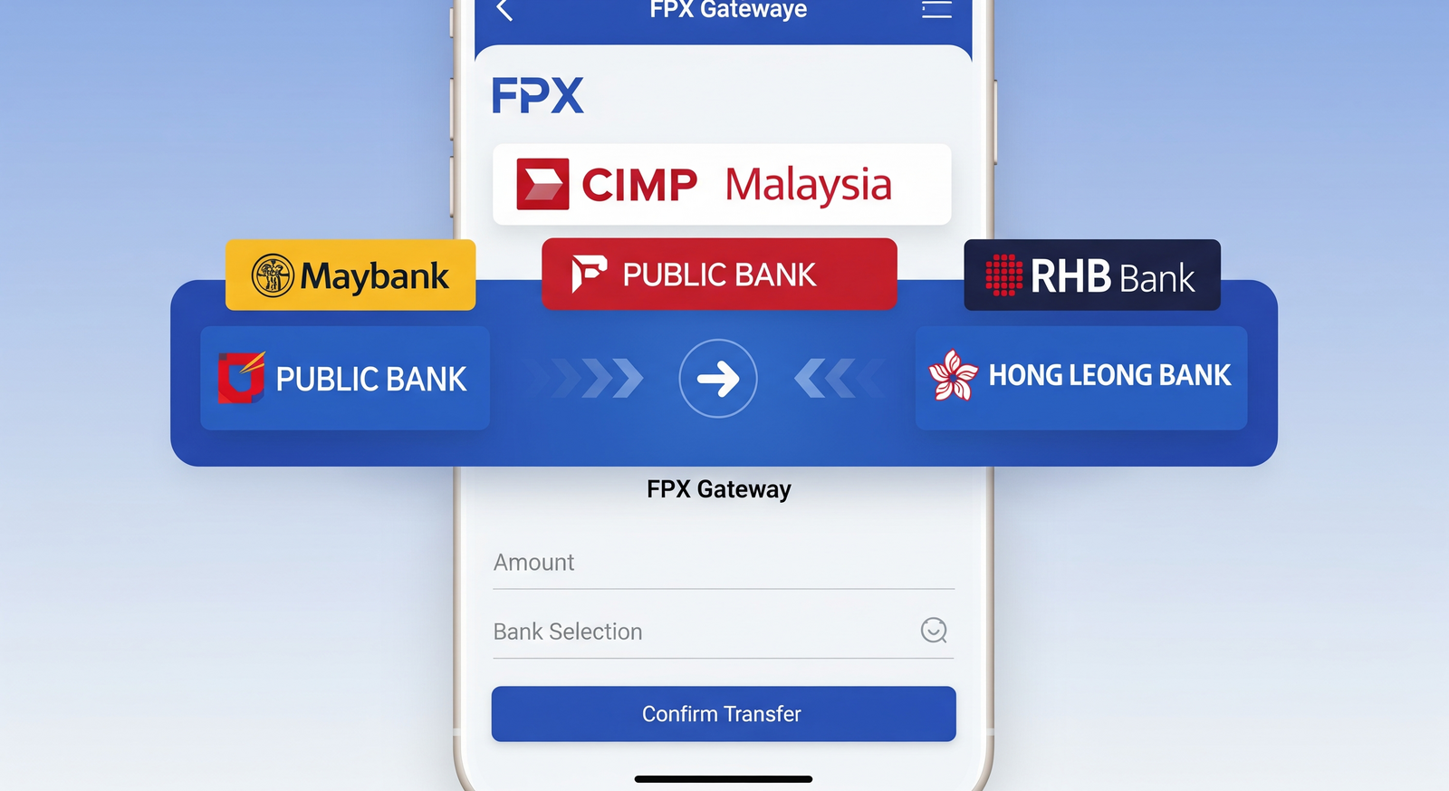 FPX & Kaedah Deposit M+ — Panduan Semua Bank & Cara Deposit Bawah RM1000