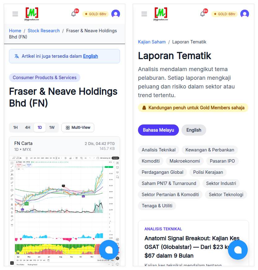 Paparan mobile - kajian saham F&N dengan carta dan senarai Laporan Tematik