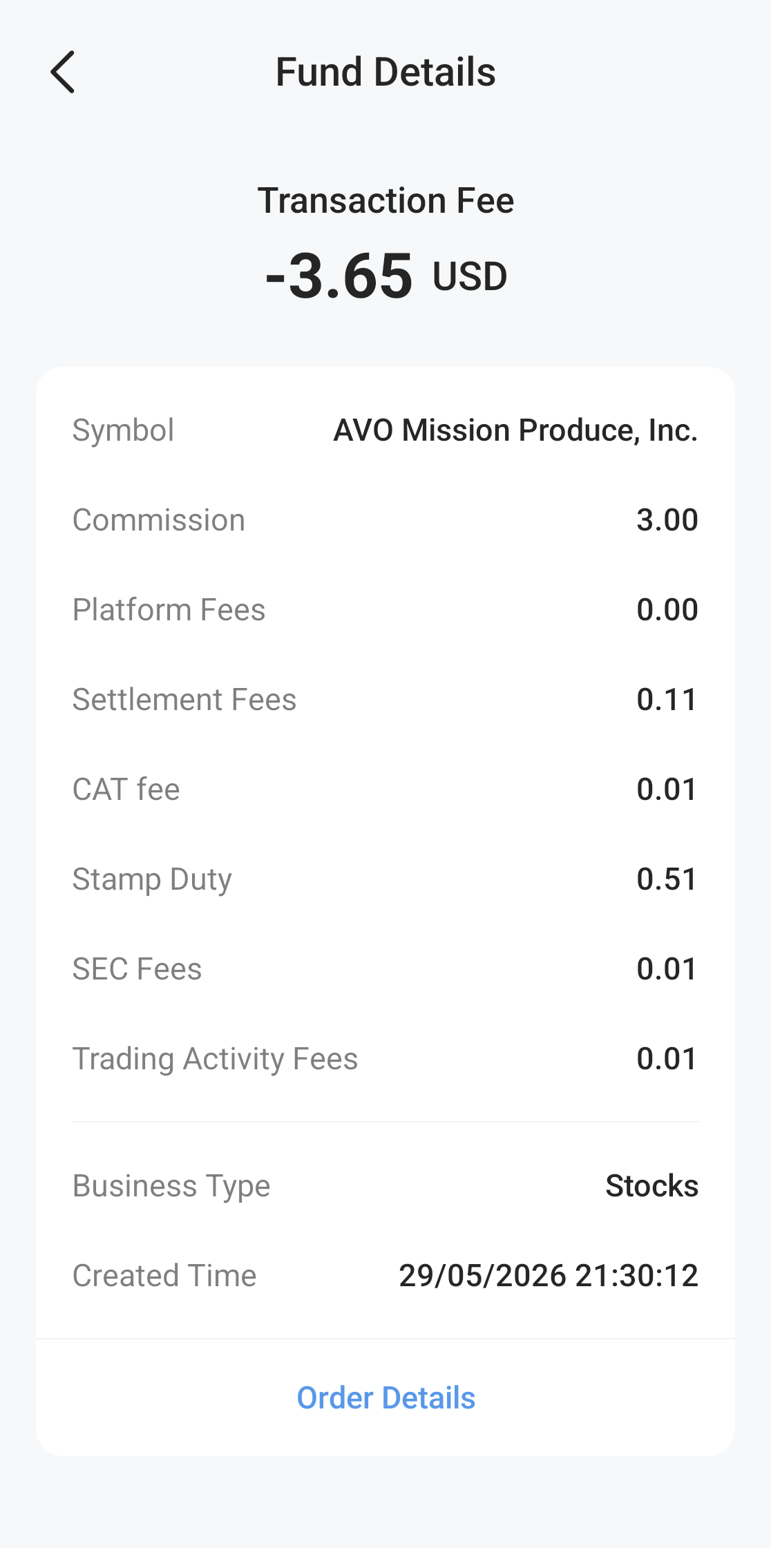 Skrin Transaction Fee M+ Global memaparkan pecahan yuran dagangan saham US