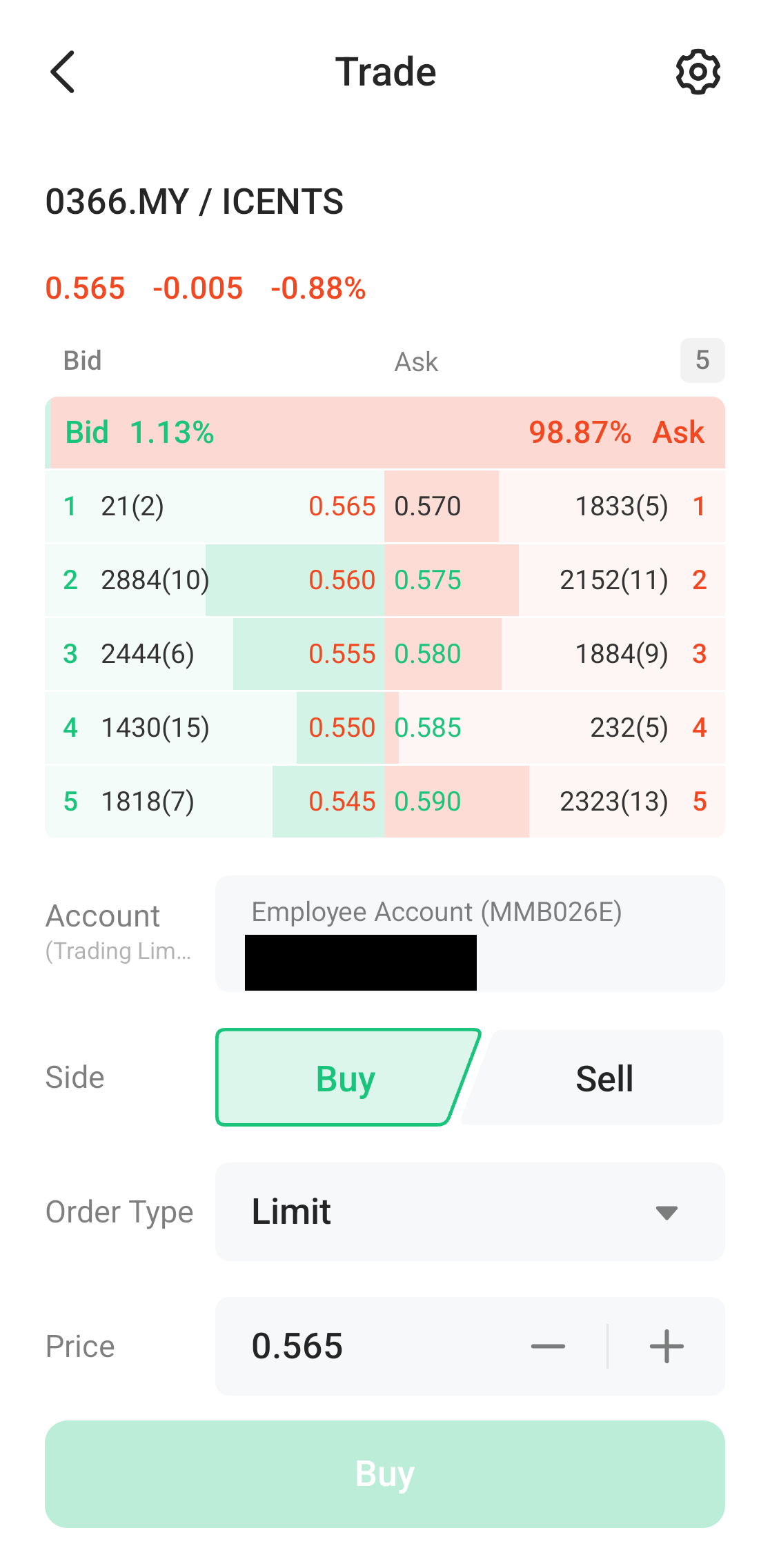 M+ Global order ticket showing the order book, Buy/Sell Side and the Order Type option