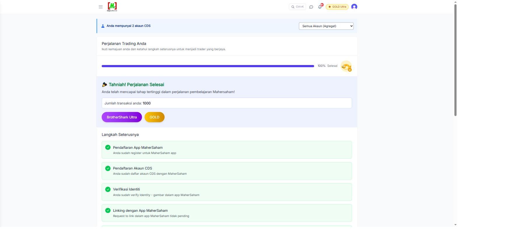 Client Journey & Sistem Level Mahersaham — Panduan Lengkap Level 1 hingga SuperTrader