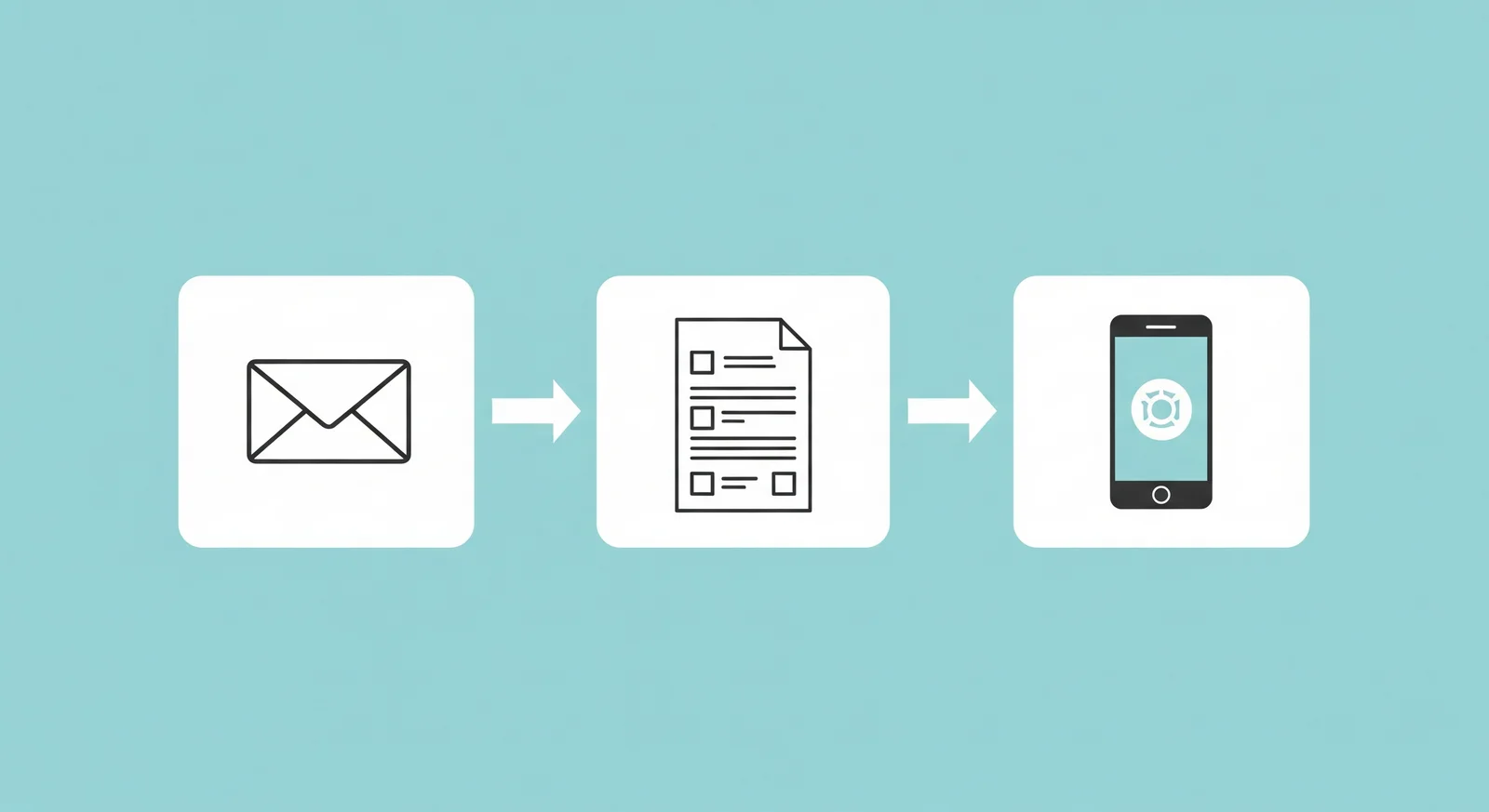 Tiga saluran pertukaran maklumat akaun M+: email, borang fizikal dan aplikasi Bursa Anywhere