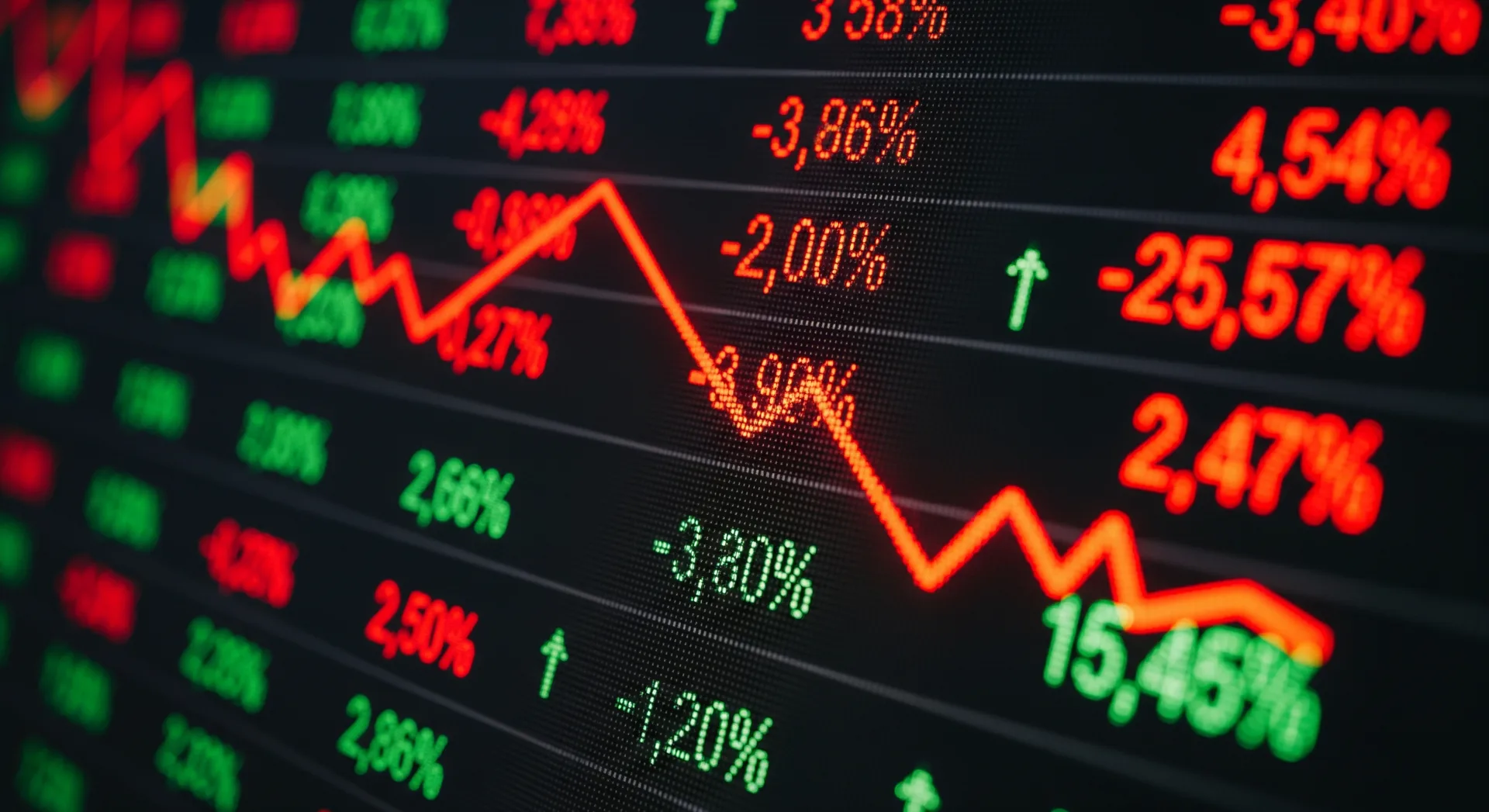 Papan ticker saham digital menunjukkan kejatuhan tajam harga saham teknologi AS selepas keputusan kuartal
