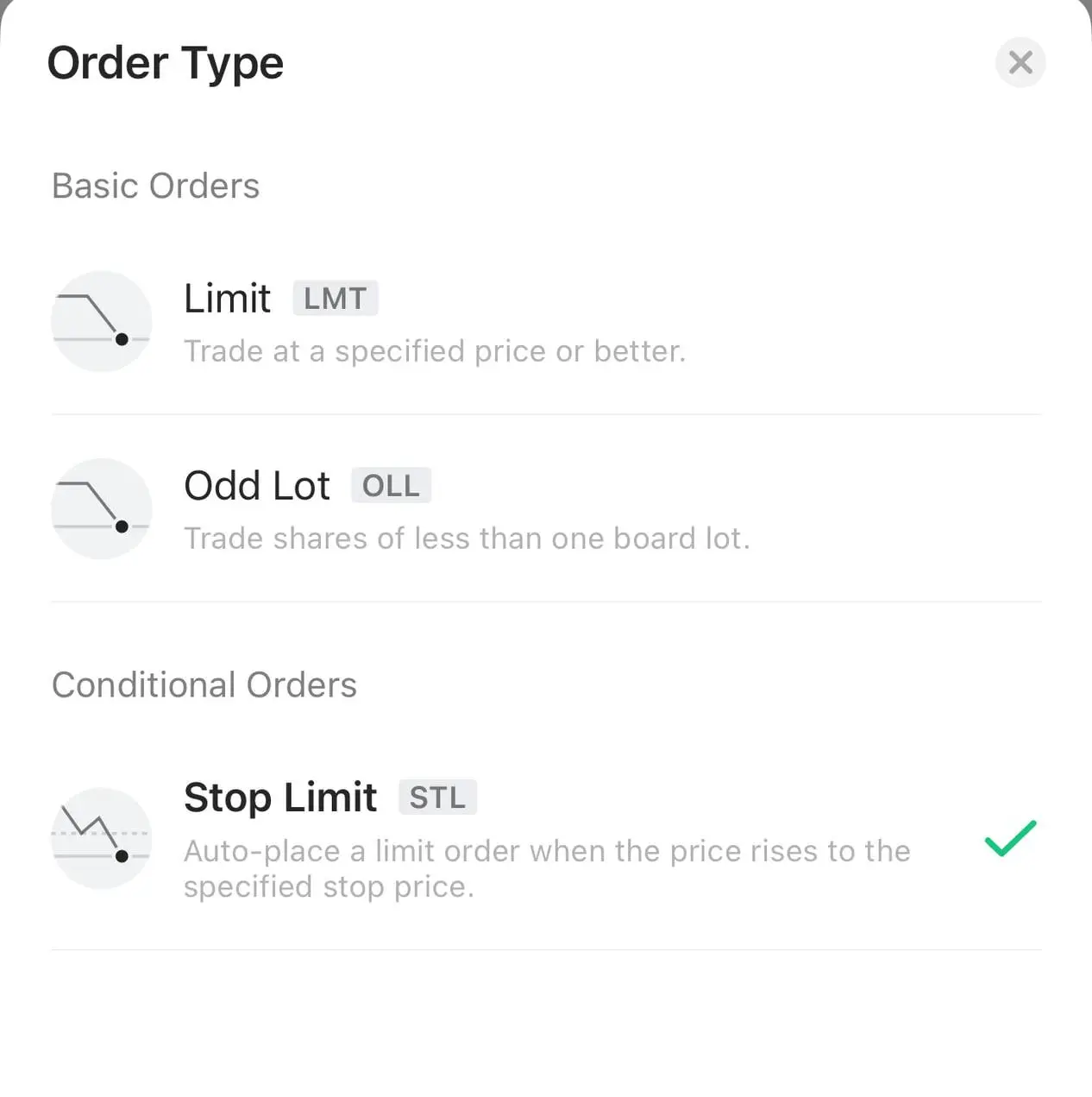Pilihan Order Type dalam M+ Global — Limit, Odd Lot, dan Stop Limit (Conditional Orders)