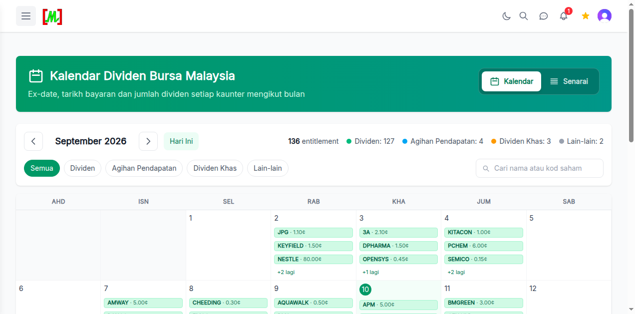 Kalendar Dividen Bursa Malaysia paparan September 2026 dengan 136 entitlement
