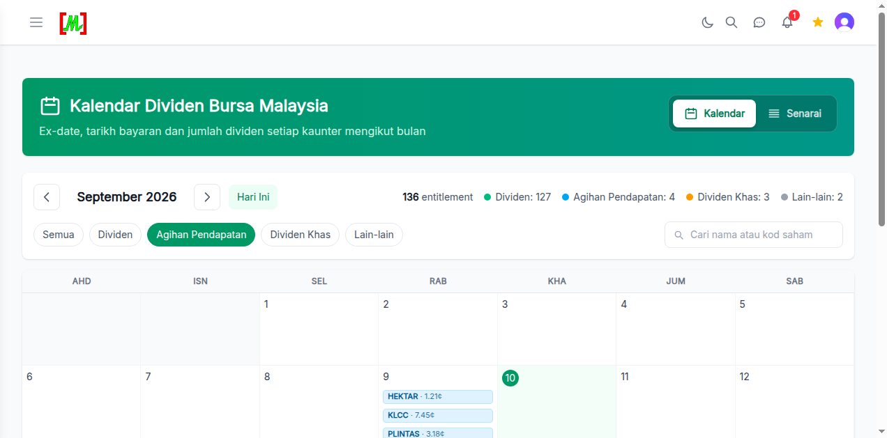 Tab Agihan Pendapatan menapis REIT sahaja - HEKTAR, KLCC, PLINTAS