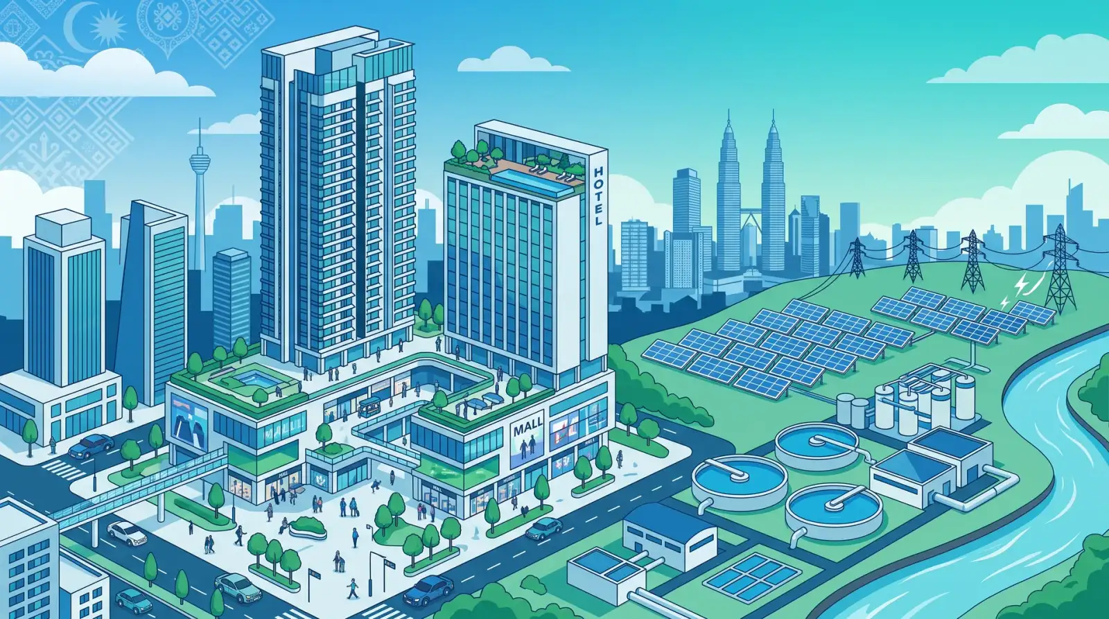 Hartanah, infrastruktur air dan tenaga solar, tema dominan berita korporat Bursa Malaysia 5 Oktober 2026