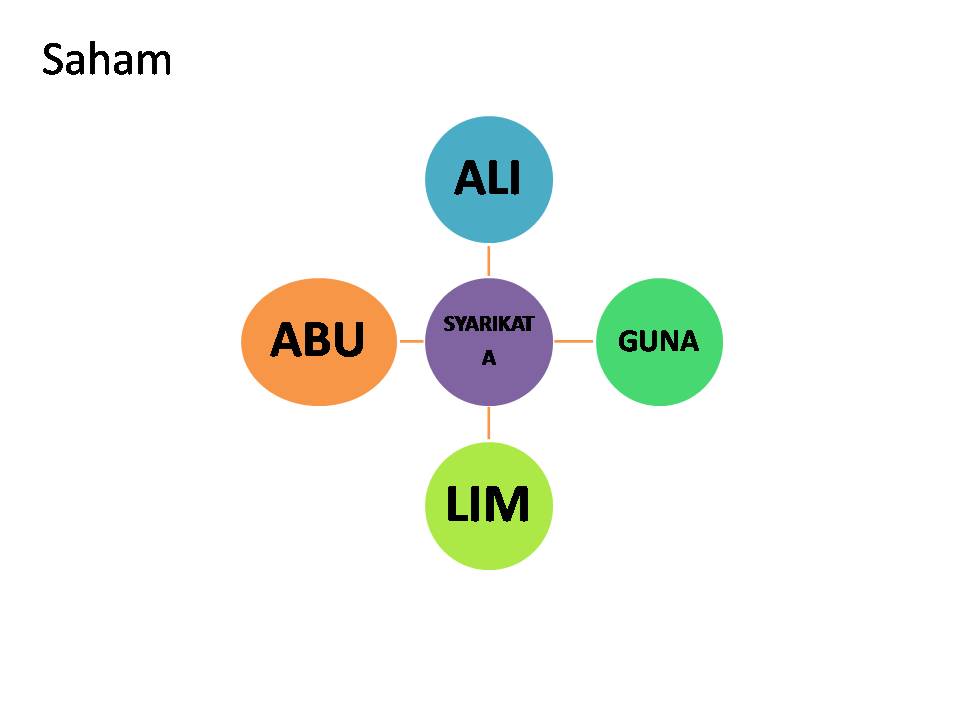Stock investing concept illustration