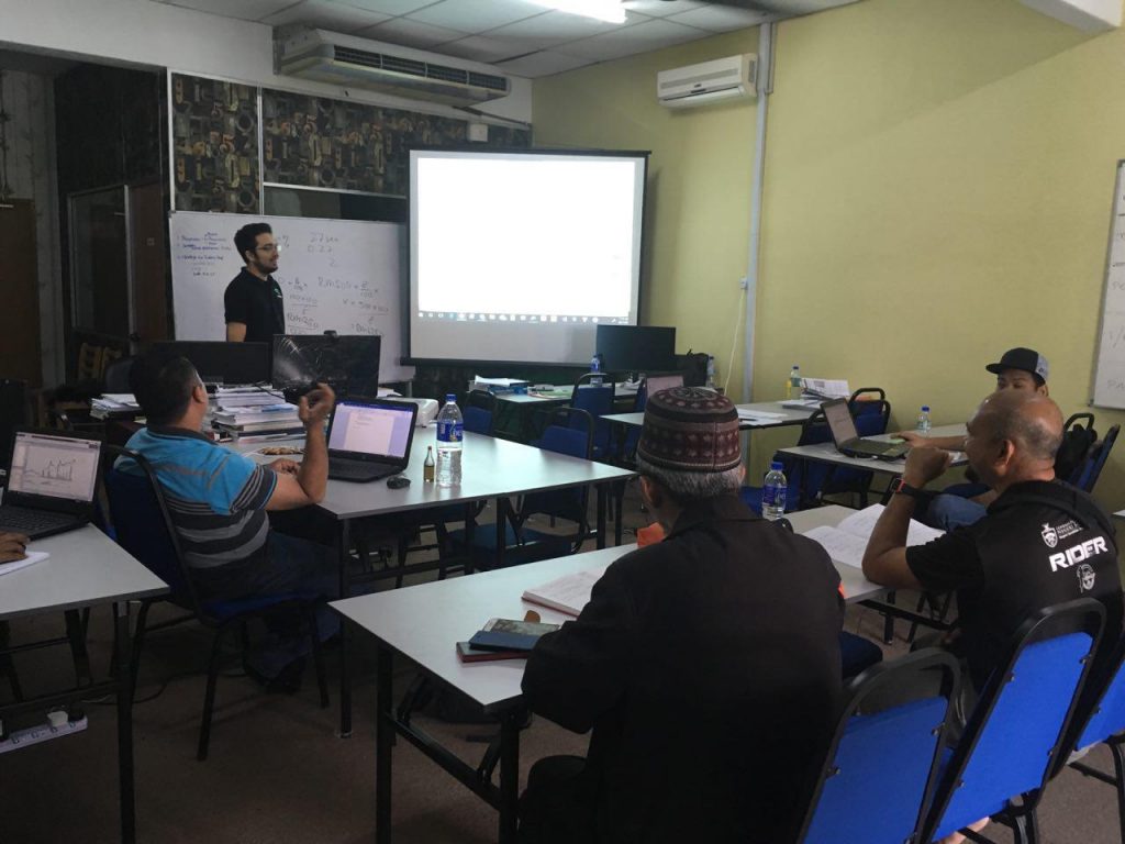 maher alias kelas saham