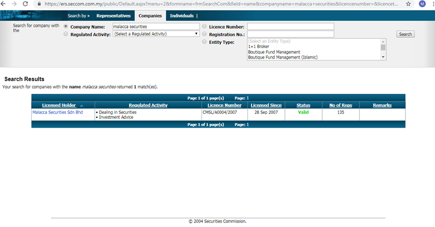 Mplus SC licence verification