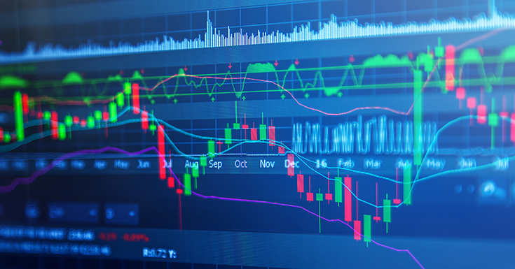 Tiga Konsep Asas Dalam Analisa Teknikal