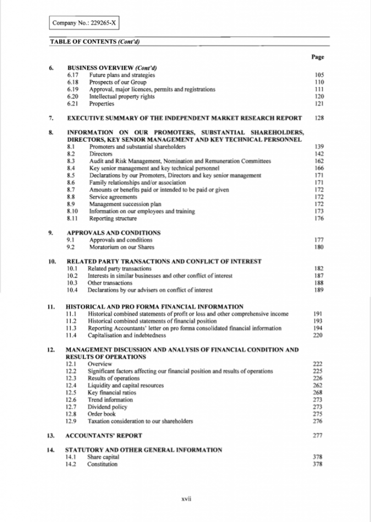 Prospectus table of contents page 2