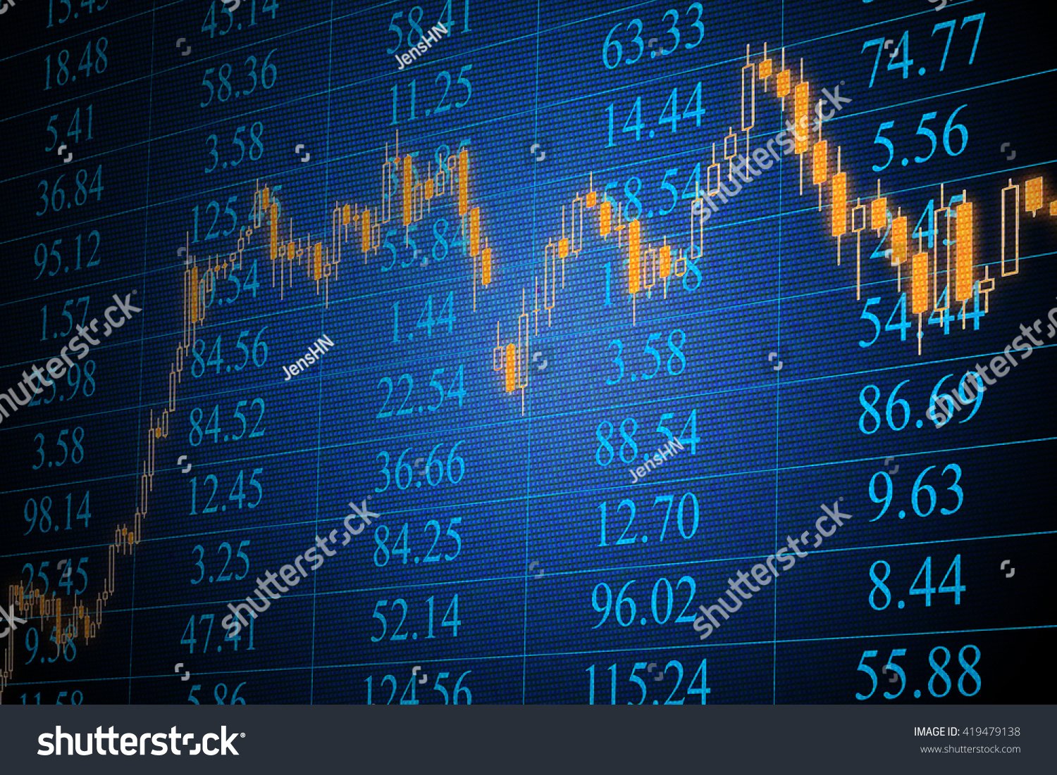 Prospek Pasaran Saham Lebih Baik