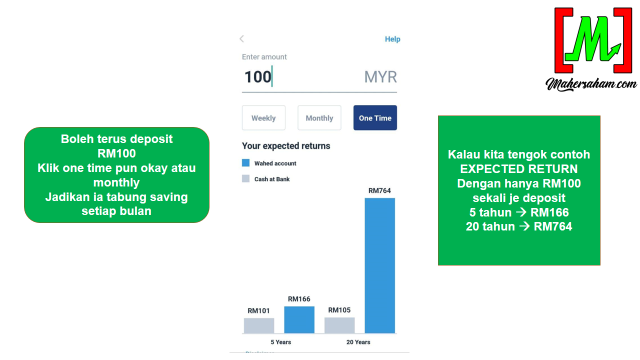 Wahed Invest registration step 8