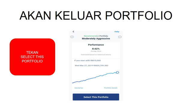 Wahed Invest registration step 4