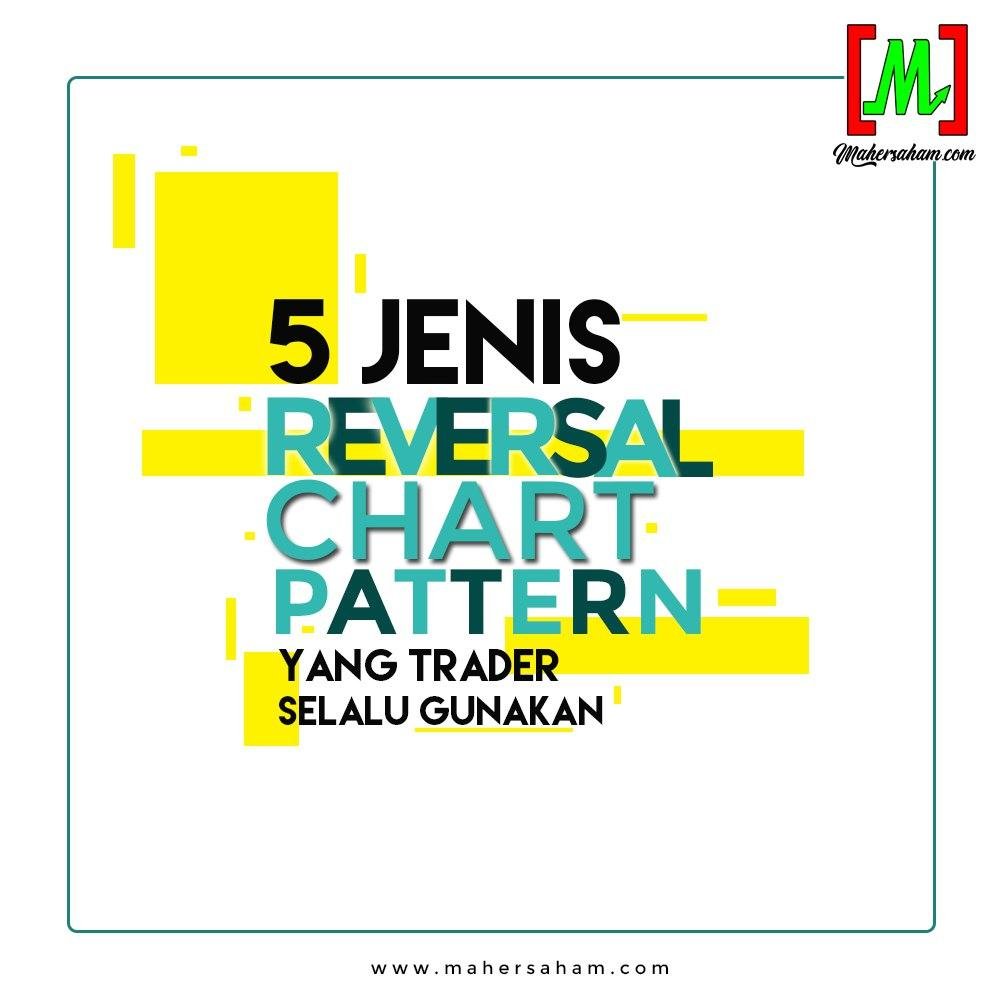 5 Reversal Chart Patterns Every Trader Should Know