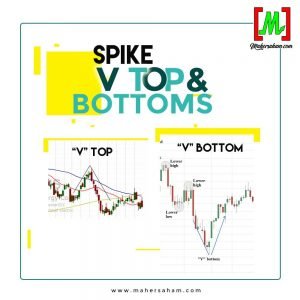 Spike V Top & Bottom