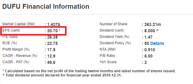Fundamental Analisis