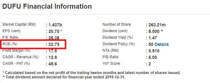 Fundamental Analisis