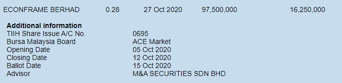 IPO ECONFRAME BERHAD