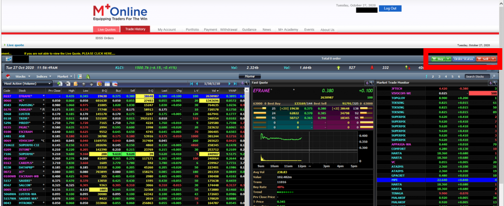 MPLUS trading dashboard after login