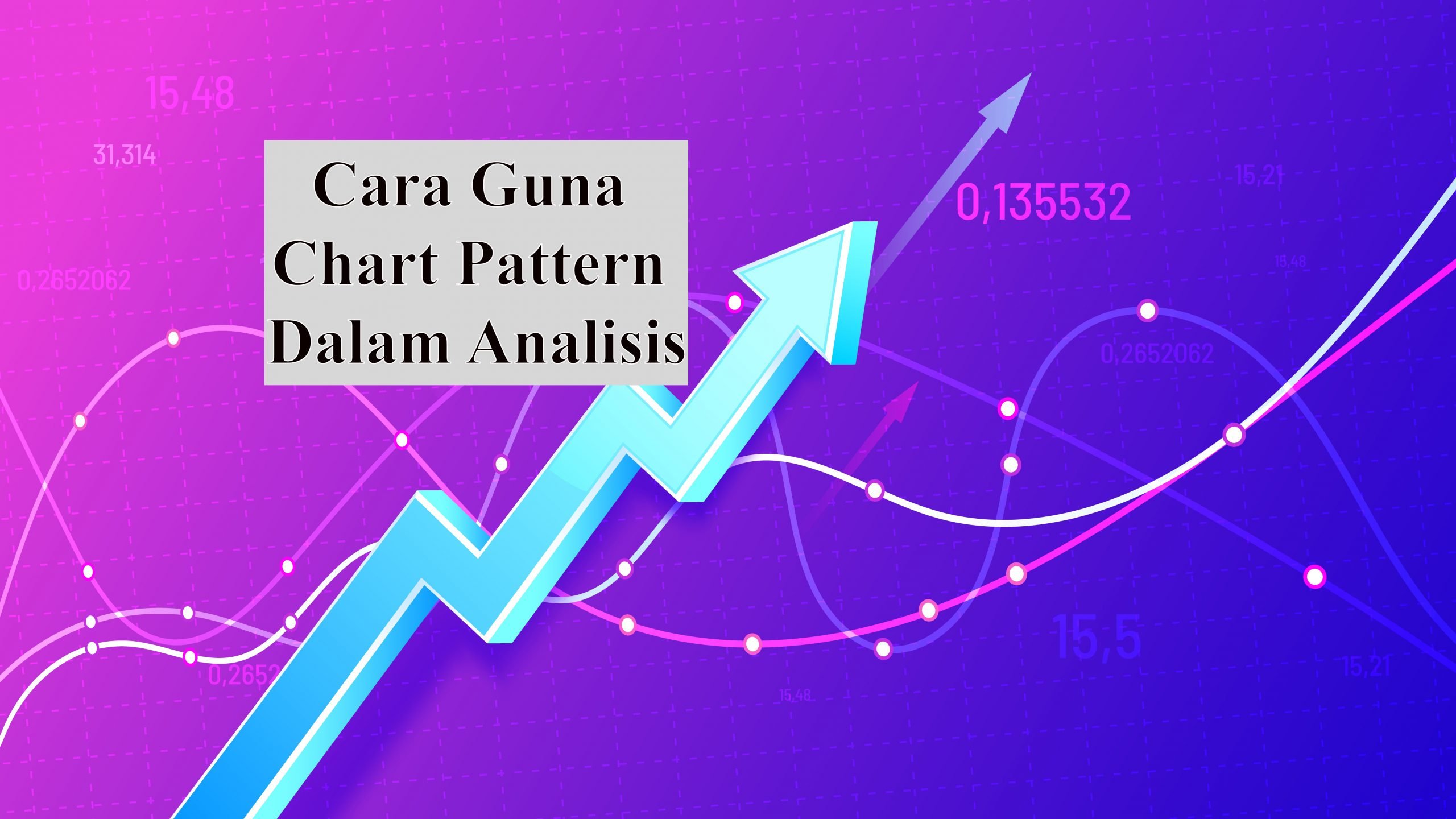 How to Use Chart Patterns in Stock Analysis