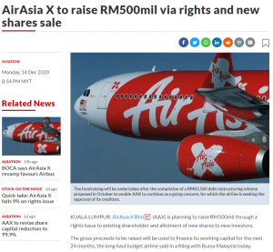 AirAsia X