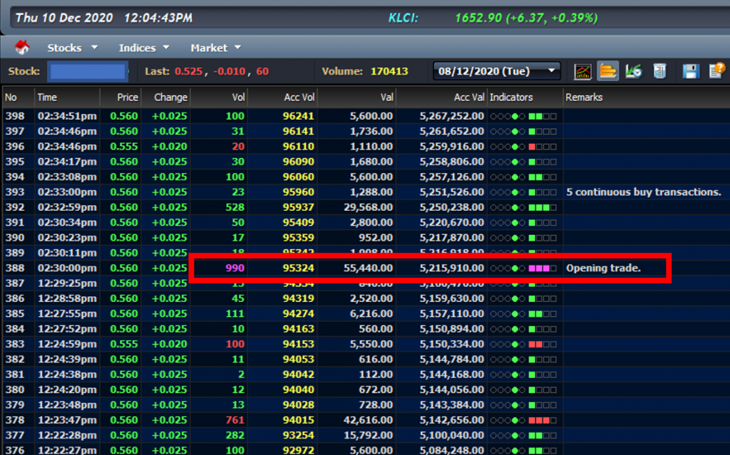 Orderflow analysis showing purple colour indicating pre-market matching