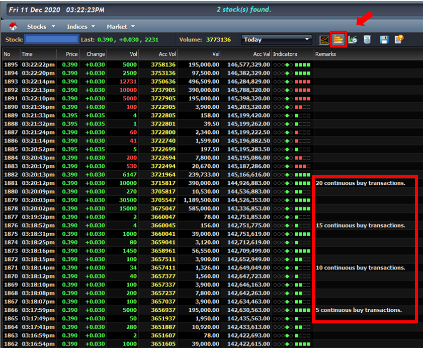 Time and sales transaction view with continuous transaction remark
