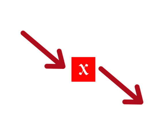 Bearish continuation candlestick pattern showing continued downtrend