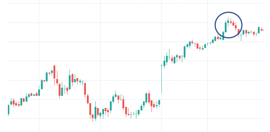 Three black crows pattern example on a stock chart