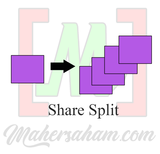 Share Split