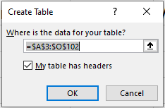 Excel Create Table