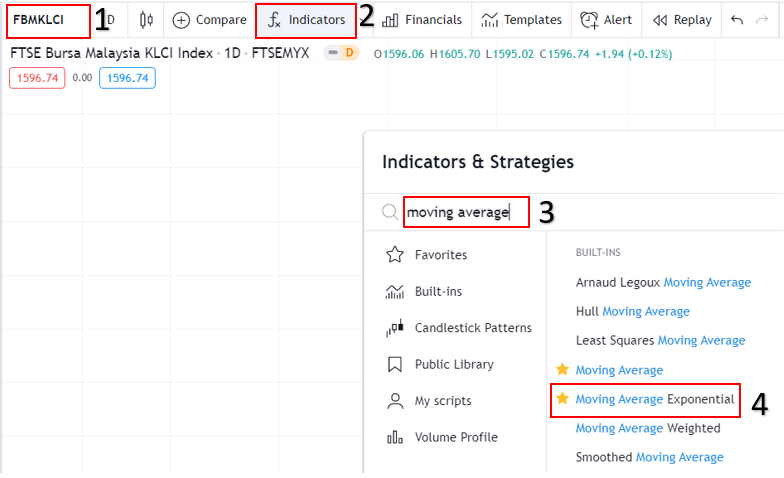 TradingView EMA indicator setup