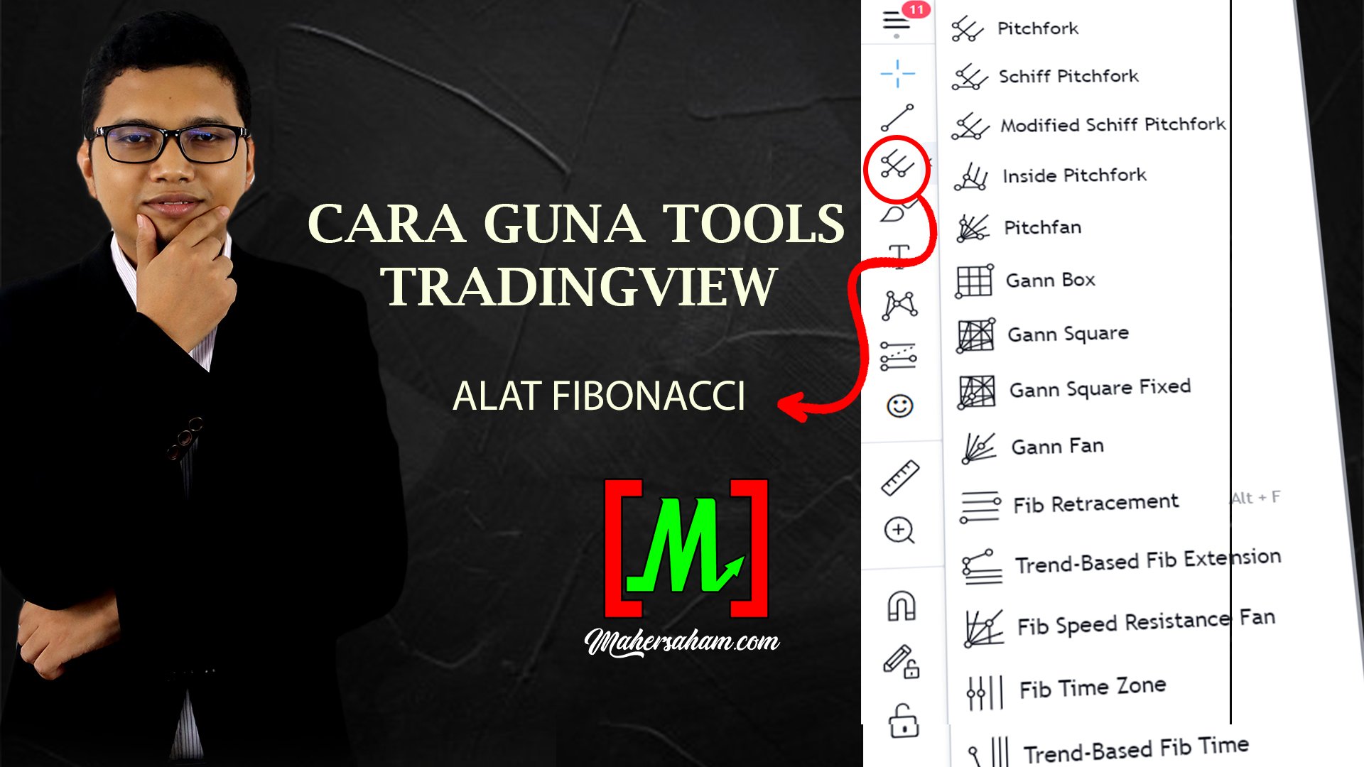 Cara Guna Tools TradingView- Alat Fibonacci