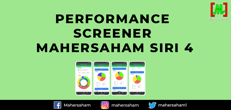 Performance Screener Mahersaham App 4.0
