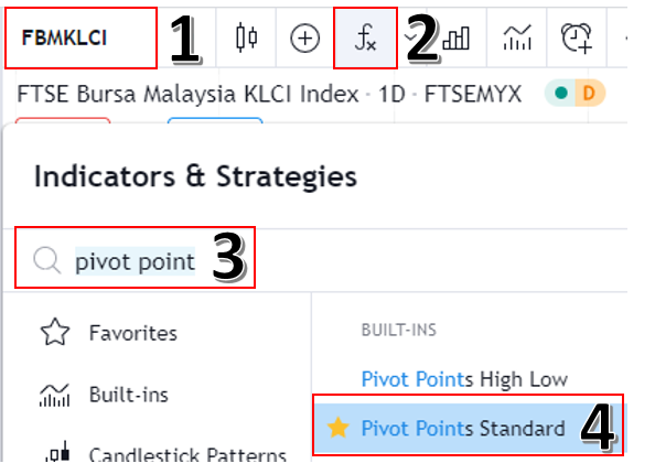 TradingView indicator search for Pivot Point setup
