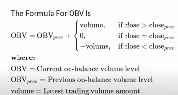 OBV formula