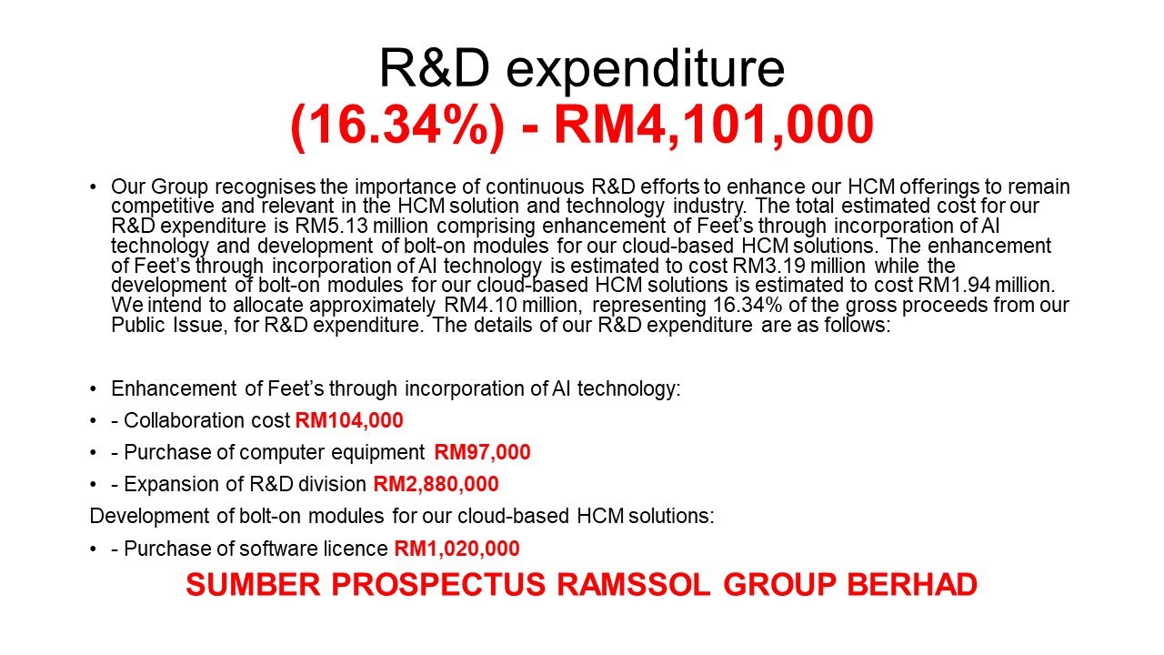 Ipo Ramssol Group Berhad
